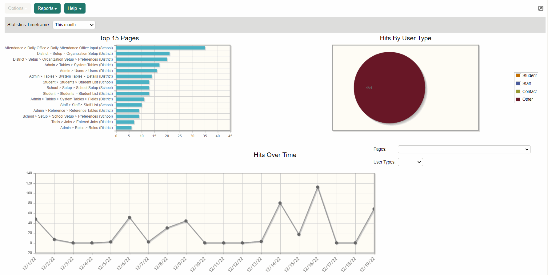 Popstats Log Usage Statistics Log